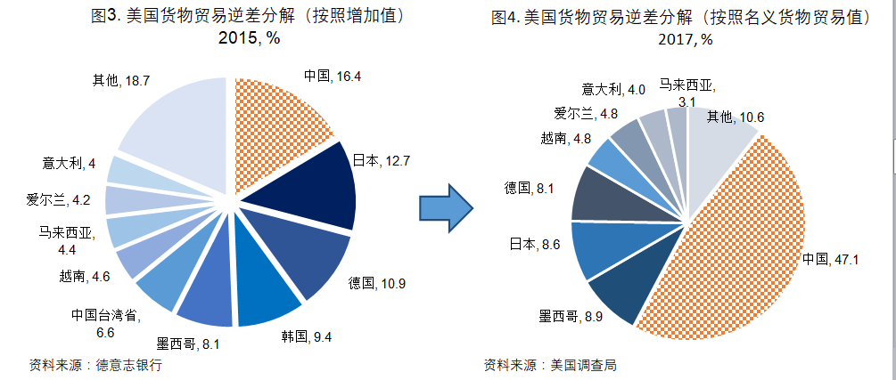 PG篮球|BLG赛后群访 FoFo:想交